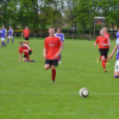 Szany-Hegykő  1:1 (0:0) U 21-es megyei II.o. bajnoki labdarúgó mérkőzés