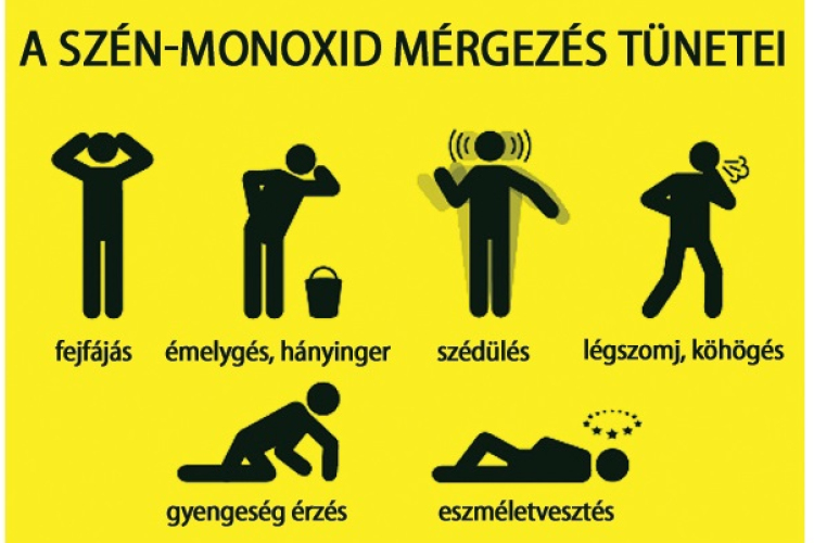 Egy csornai házban riasztott a szén-monoxid-érzékelő
