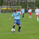 Szany-Hegykő 2:0 (0:0) megyei II. o. bajnoki labdarúgó mérkőzés