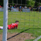 SZANY – SZOMBATHELYI SWIETELSKY HALADÁS hírverő labdarúgó mérkőzés 0:9 (0:4)