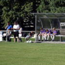 u 14-es bajnoki labdarúgó mérkőzés Szanyban.