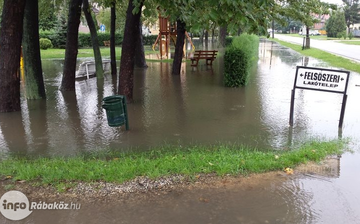 Ugye nem akarunk pocsolyában úszni tavasszal?