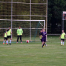 Szany-Jóka (Szlovákia) nemzetközi sportkapcsolat Szanyban.